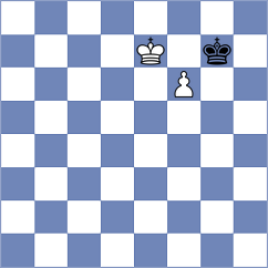 Schuh - Antonova (chess.com INT, 2023)