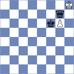 Shuvalova - Ramirez Alvarez (Chess.com INT, 2020)