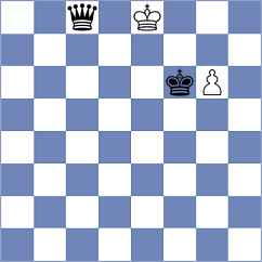 Garic - Munkhdalai (chess.com INT, 2023)