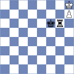 Dogan - Milanovic (chess.com INT, 2021)