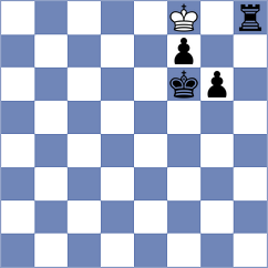 Chetty - Salman (Chess.com INT, 2021)