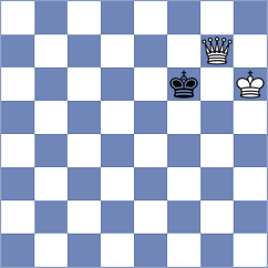 Perez Candelario - Breuil (chess.com INT, 2024)