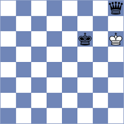 Niekras - Jaskolka (chess.com INT, 2024)