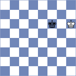Yirik - Shalkhatsky (Chess.com INT, 2021)
