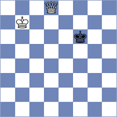 Janaszak - Martin Carmona (chess.com INT, 2023)