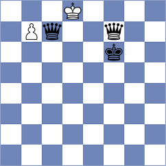 Yaniuk - Dvirnyy (Chess.com INT, 2021)