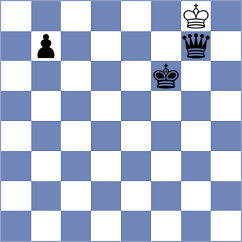Goltseva - Ljukin (chess.com INT, 2023)