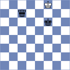 Estrada Nieto - Kolar (Chess.com INT, 2020)