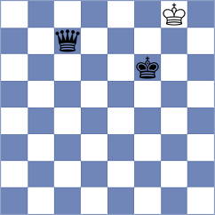 Gasparyan - Jusup (chess.com INT, 2024)