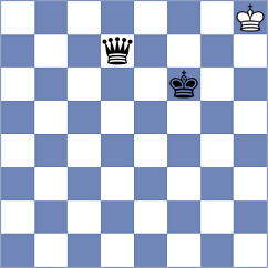 Kvaloy - Zakirov (chess.com INT, 2024)