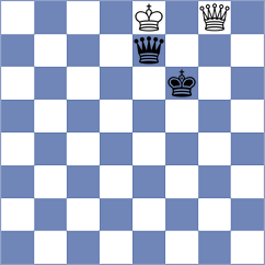 Gerzhoy - Licznerski (chess.com INT, 2023)