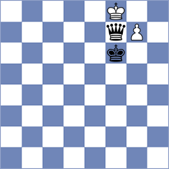 Mgeladze - Kubicka (chess.com INT, 2023)