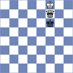 Chen - Avramidou (chess.com INT, 2024)