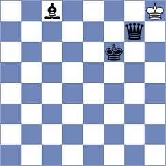 Porozhnyak - Abdulrahman Mohammad (chess.com INT, 2024)