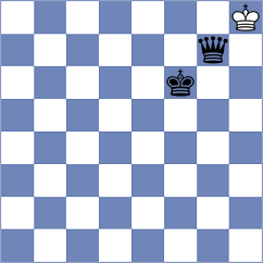 Guo - Kozower (chess.com INT, 2020)