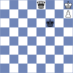 Coto Mederos - Mgeladze (Chess.com INT, 2021)