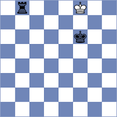 Haug - Guzman (chess.com INT, 2024)