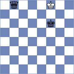 Alhadad - Slavin (chess.com INT, 2021)