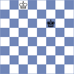 Lorenzo de la Riva - Da Silva (chess.com INT, 2023)