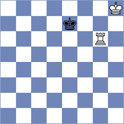 Cherry - Terletsky (chess.com INT, 2023)