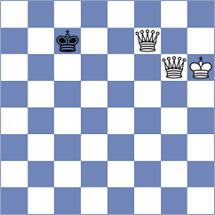 Lymar - Harriott (chess.com INT, 2024)