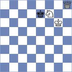 Romanchuk - Mirza (chess.com INT, 2024)
