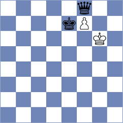 Swicarz - Sahajasri (Chess.com INT, 2020)