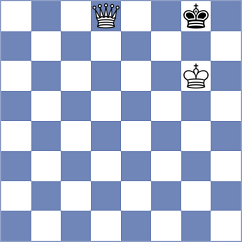 Phan - Gaboyan (Chess.com INT, 2021)