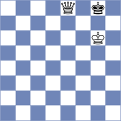 Atanasov - Duncan (chess.com INT, 2021)