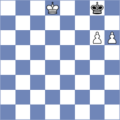 Zhigalko - Arslanov (chess.com INT, 2024)