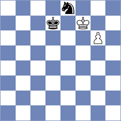 Sipetin - Djordjevic (chess.com INT, 2022)