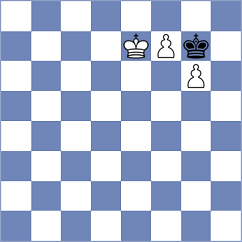 Vivaan - Nikulina (chess.com INT, 2023)