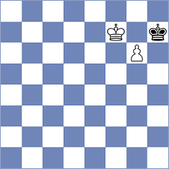 Iskusnyh - Melikhov (chess.com INT, 2021)
