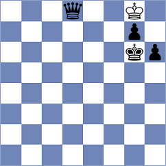 Gelder - Devanshi (FIDE Online Arena INT, 2024)