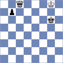 Adamczyk - Olsen (chess.com INT, 2023)
