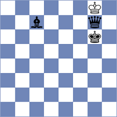 Daeschler - Jodar Arias (chess.com INT, 2024)
