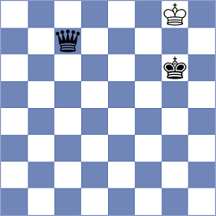 Mizzi - Akhayan (chess.com INT, 2024)
