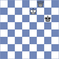 Garrido Outon - Suvorov (Chess.com INT, 2020)
