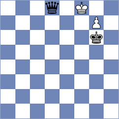 Begnis - Benitez Diaz (chess.com INT, 2021)
