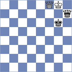 Ivanov - Shohat (chess.com INT, 2023)