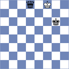 Ulziikhishigjargal - Martinez Alcantara (chess.com INT, 2022)