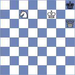 Gabriel - Loeffler (Chess.com INT, 2021)