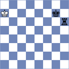 Glek - Ibrahimli (Chess.com INT, 2021)