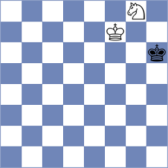 Ochkoos - Fernandez (chess.com INT, 2023)