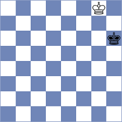 Batista Rosas - Biriukov (chess.com INT, 2024)