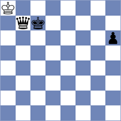 Haug - Ibadov (chess.com INT, 2024)