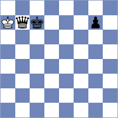 Al Bulushi - Khalil (Chess.com INT, 2020)