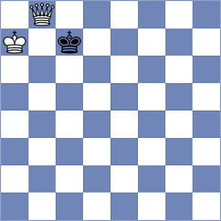 Vo - Ambartsumova (Chess.com INT, 2021)