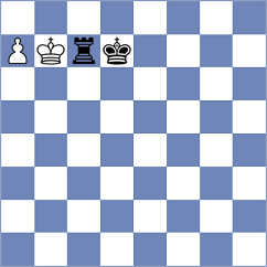 Slizhevsky - Hess (Chess.com INT, 2020)
