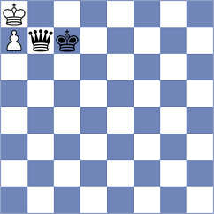 Dahanayake - Bugayev (chess.com INT, 2022)